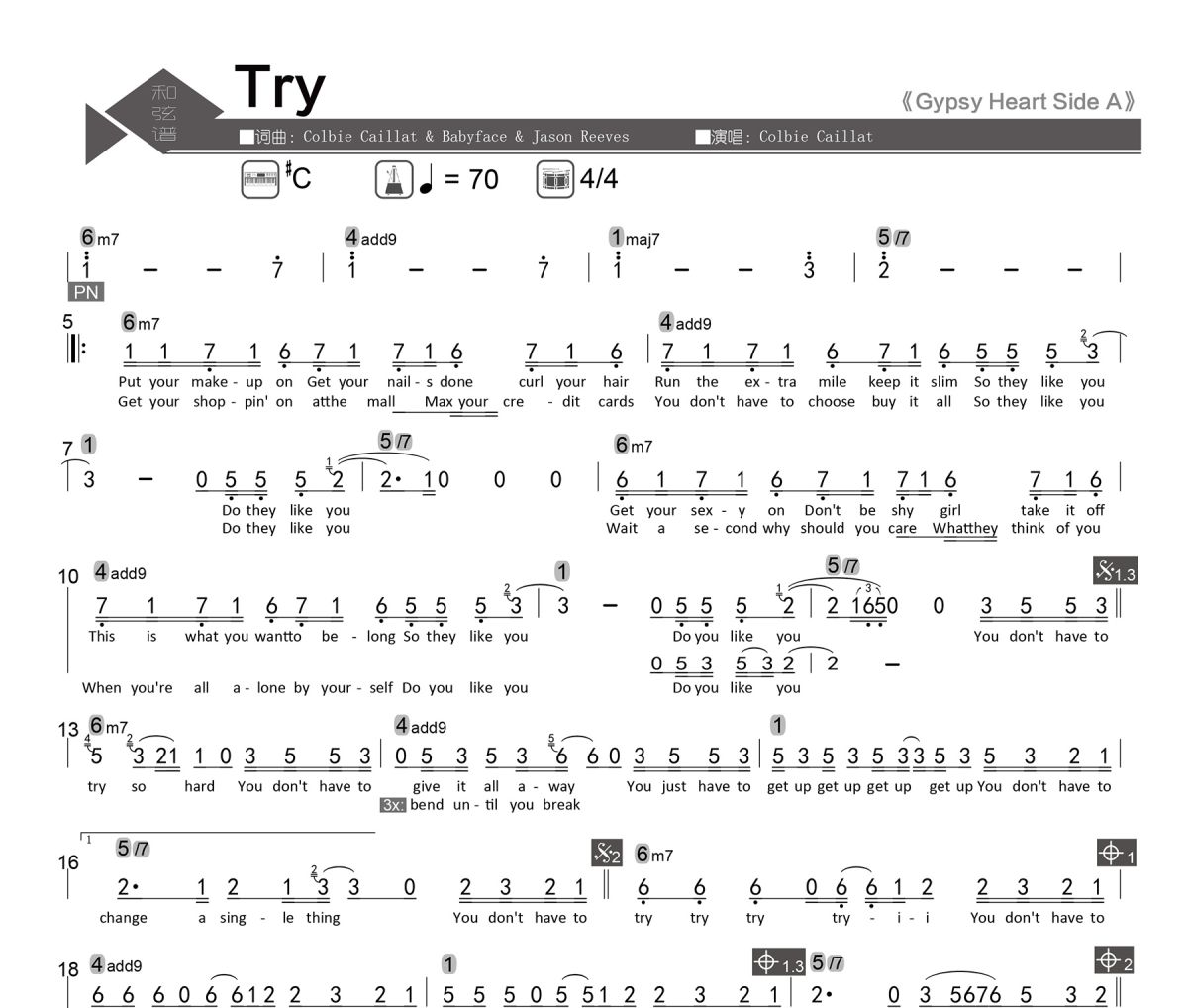 Try简谱 Colbie Caillat《Try》简谱#C调