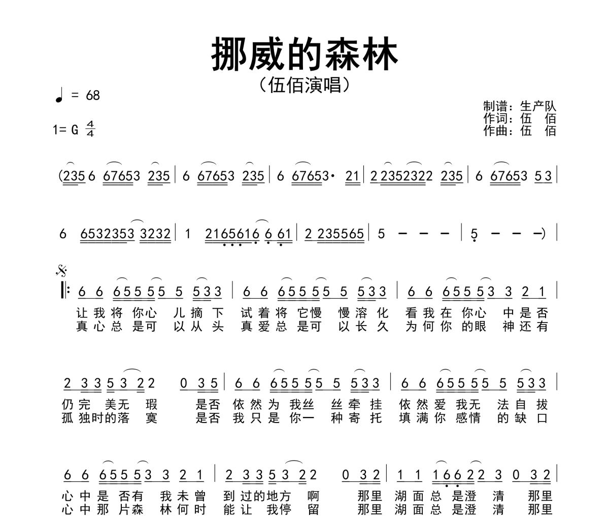 挪威的森林简谱 伍佰《挪威的森林》简谱