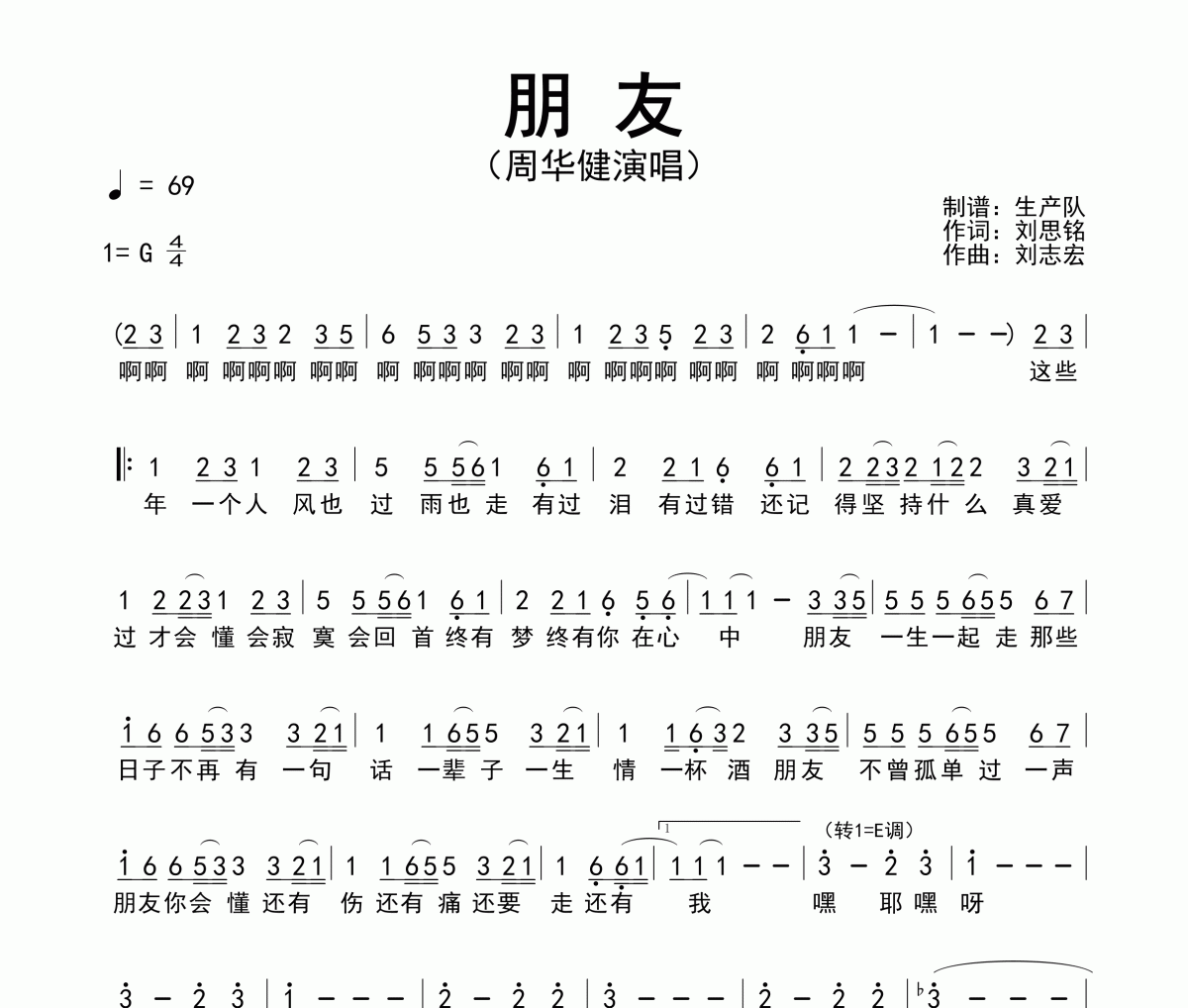 朋友简谱 周华健《朋友》简谱G调