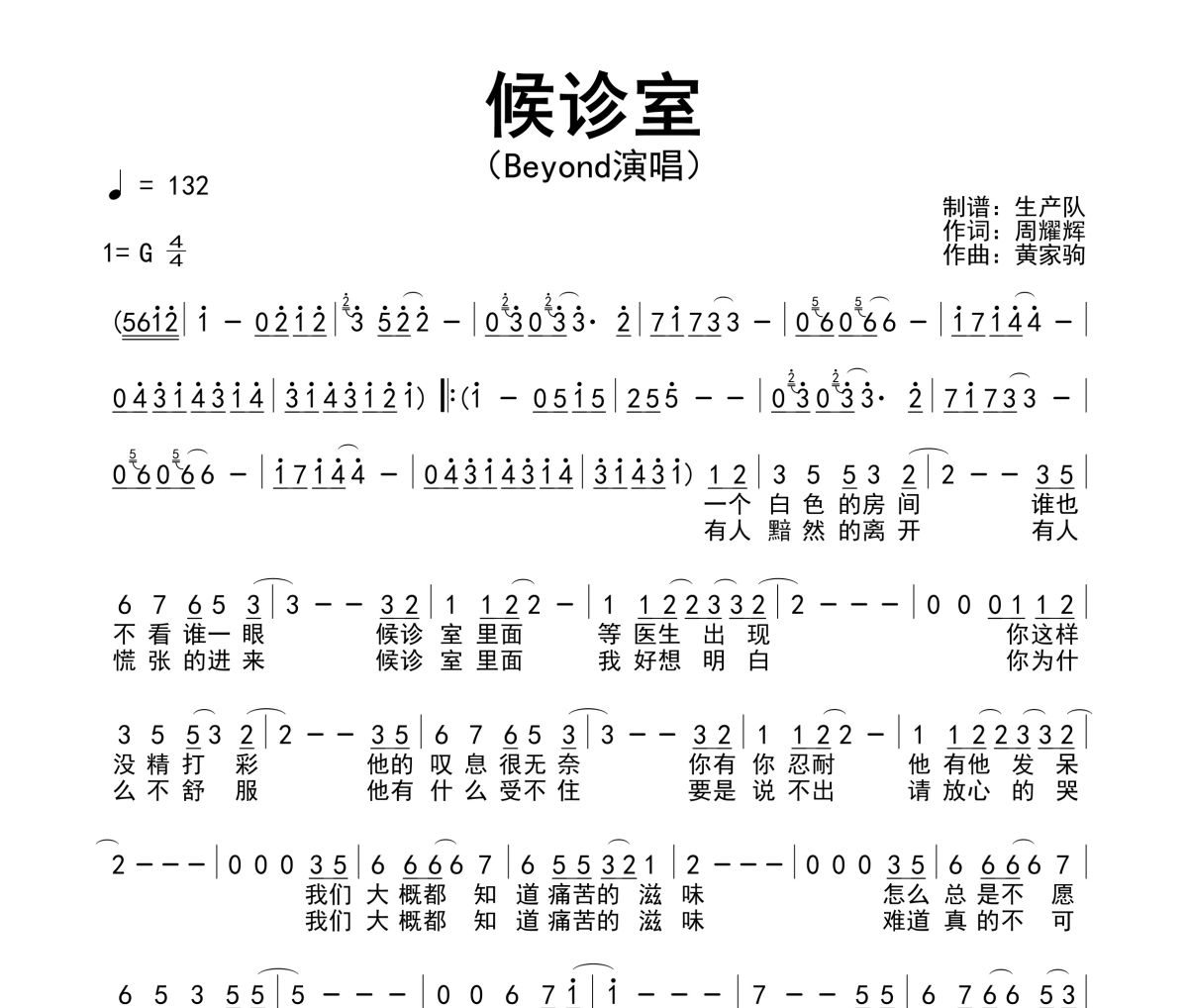 候诊室简谱 Beyond《候诊室》简谱G调