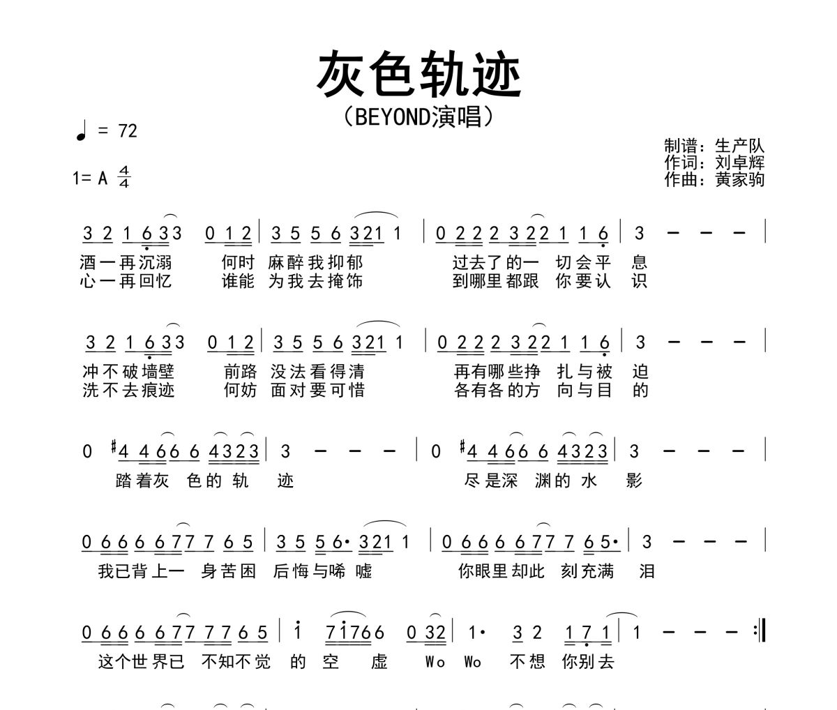 灰色轨迹简谱 Beyond《灰色轨迹》简谱A调