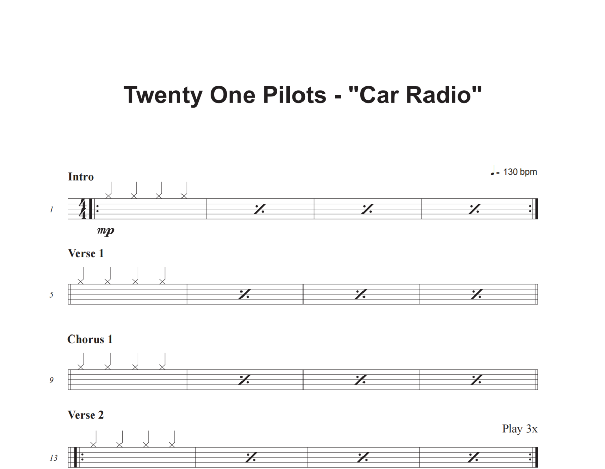 Car Radio鼓谱 Twenty One Pilots-Car Radio爵士鼓谱
