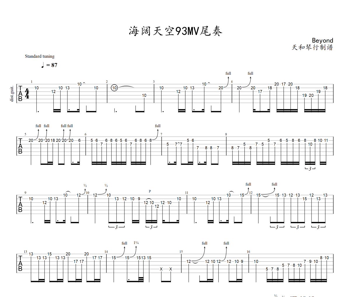 海阔天空93尾奏吉他谱 Beyond《海阔天空93尾奏》六线谱|吉他谱