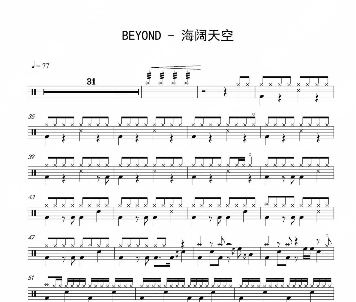 海阔天空鼓谱 BEYOND-海阔天空爵士鼓鼓谱