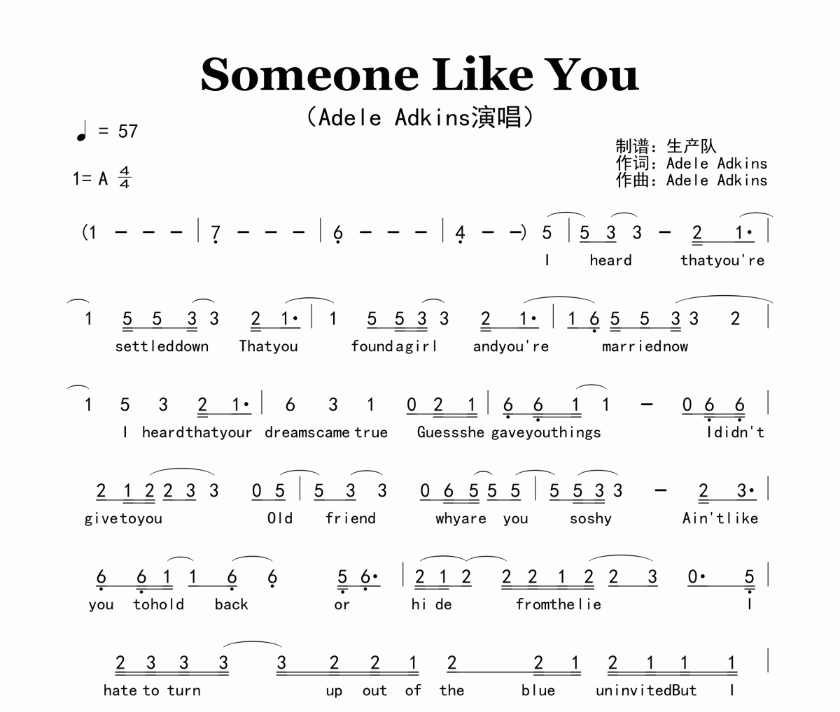 Someone Like You简谱 Adele《Someone Like You》简谱A调