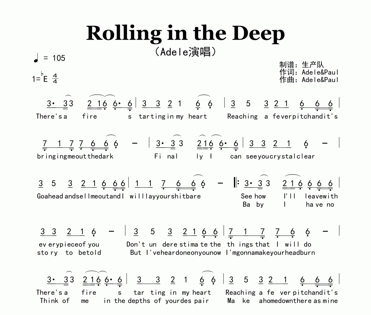 Rolling in the Deep简谱 Adele《Rolling in the Deep》简谱降E调