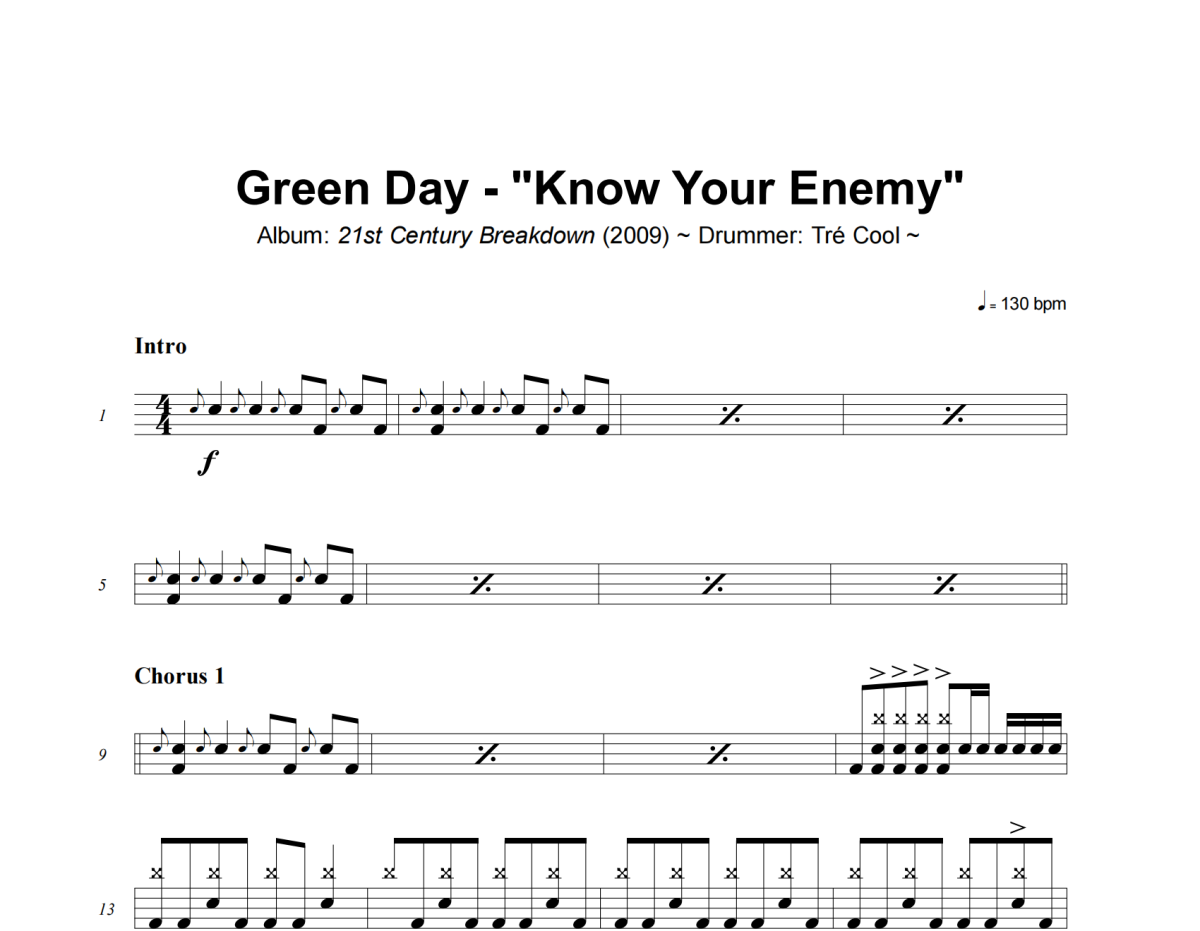 Green Day《Know Your Enemy》架子鼓|爵士鼓|鼓谱+动态视频