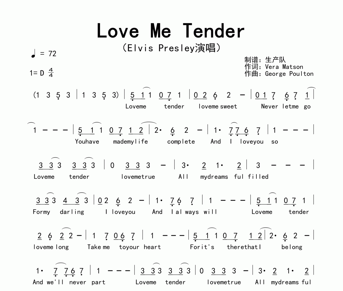 Love Me Tender简谱  Elvis Presley《Love Me Tender》简谱D调