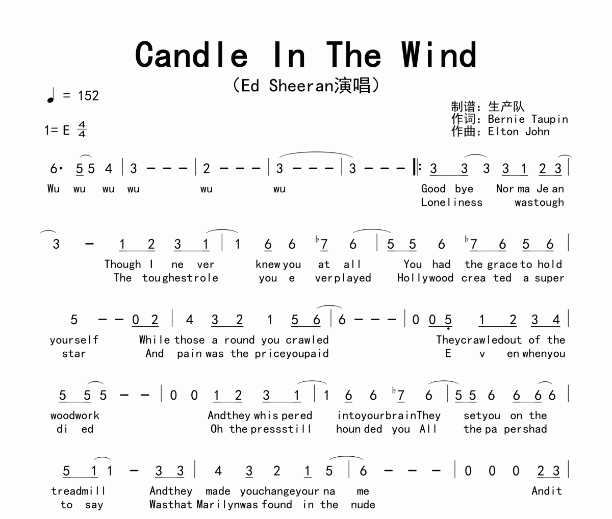 Candle In The Wind简谱 Ed Sheeran《Candle In The Wind》简谱E调