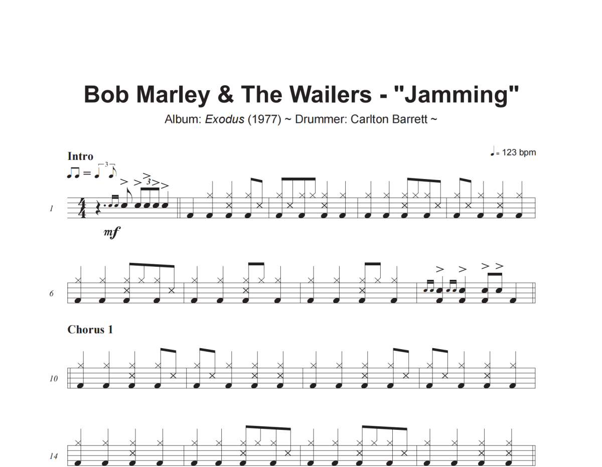 Jamming鼓谱 Bob Marley & The Wailers《Jamming》架子鼓|爵士鼓|鼓谱+动态视频