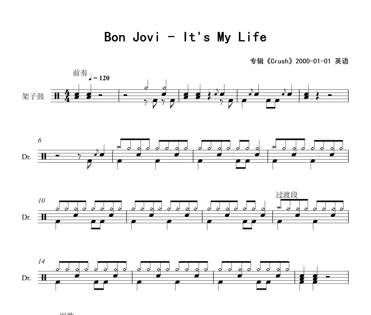 It's My Life鼓谱 Bon Jovi-It's My Life爵士鼓谱