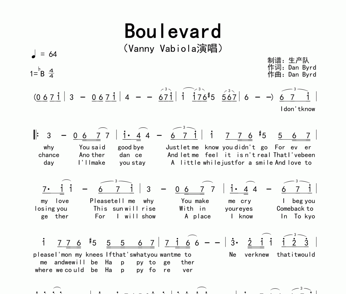 Boulevard简谱 Vanny Vabiola《Boulevard》简谱降B调