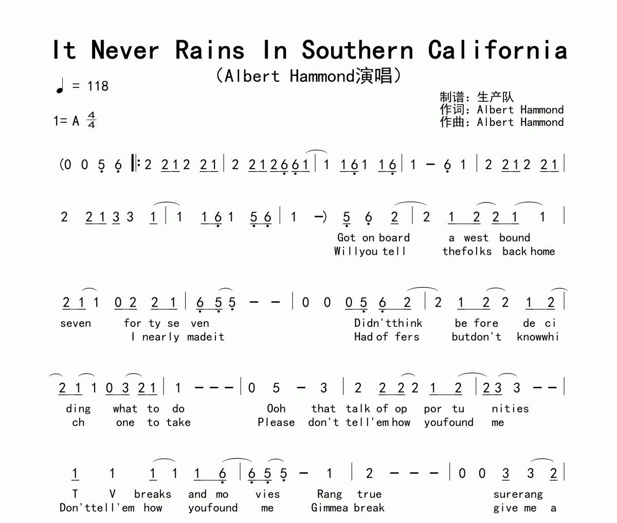 Albert Hammond《It Never Rains In Southern California》简谱A调