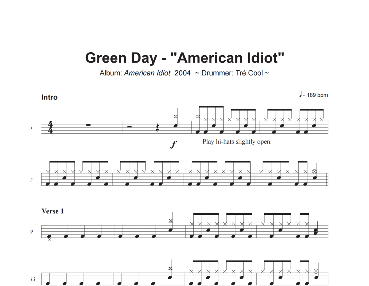 American Idiot鼓谱 Green Day-American Idiot爵士鼓谱+动态视频