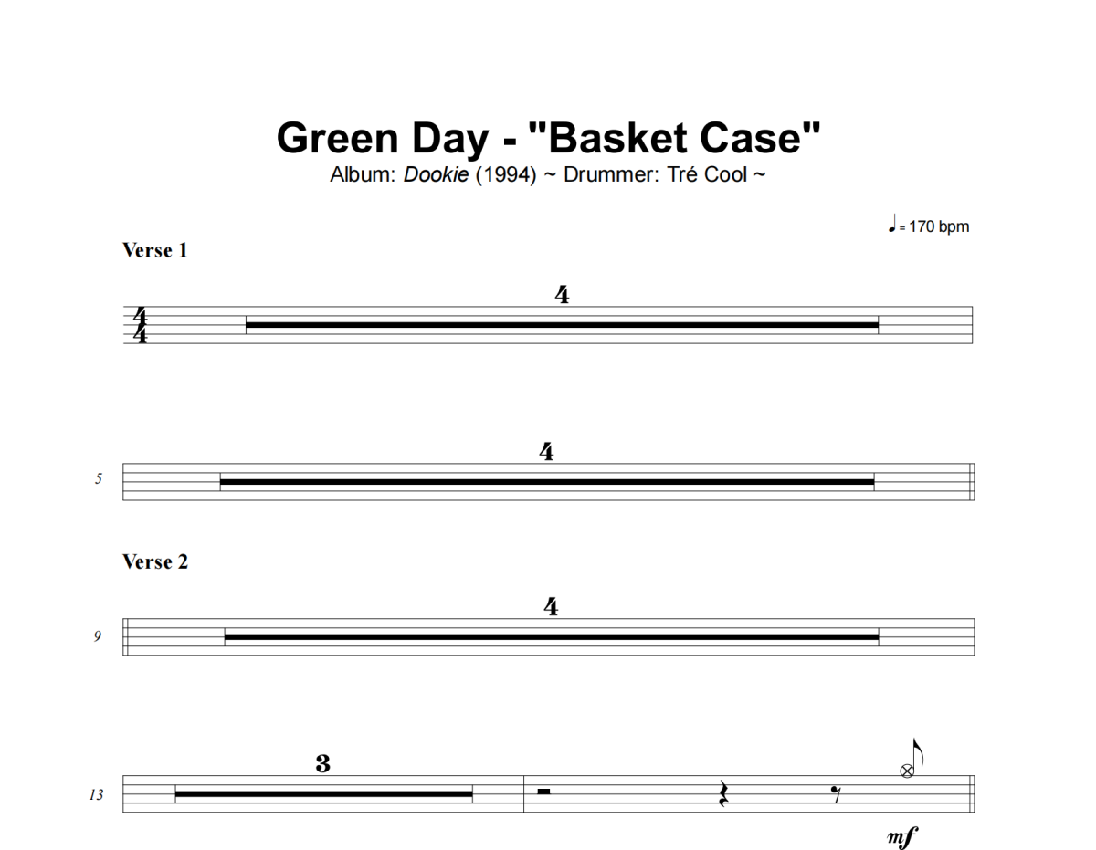 Basket Case鼓谱 Green Day《Basket Case》架子鼓|爵士鼓|鼓谱+动态视频