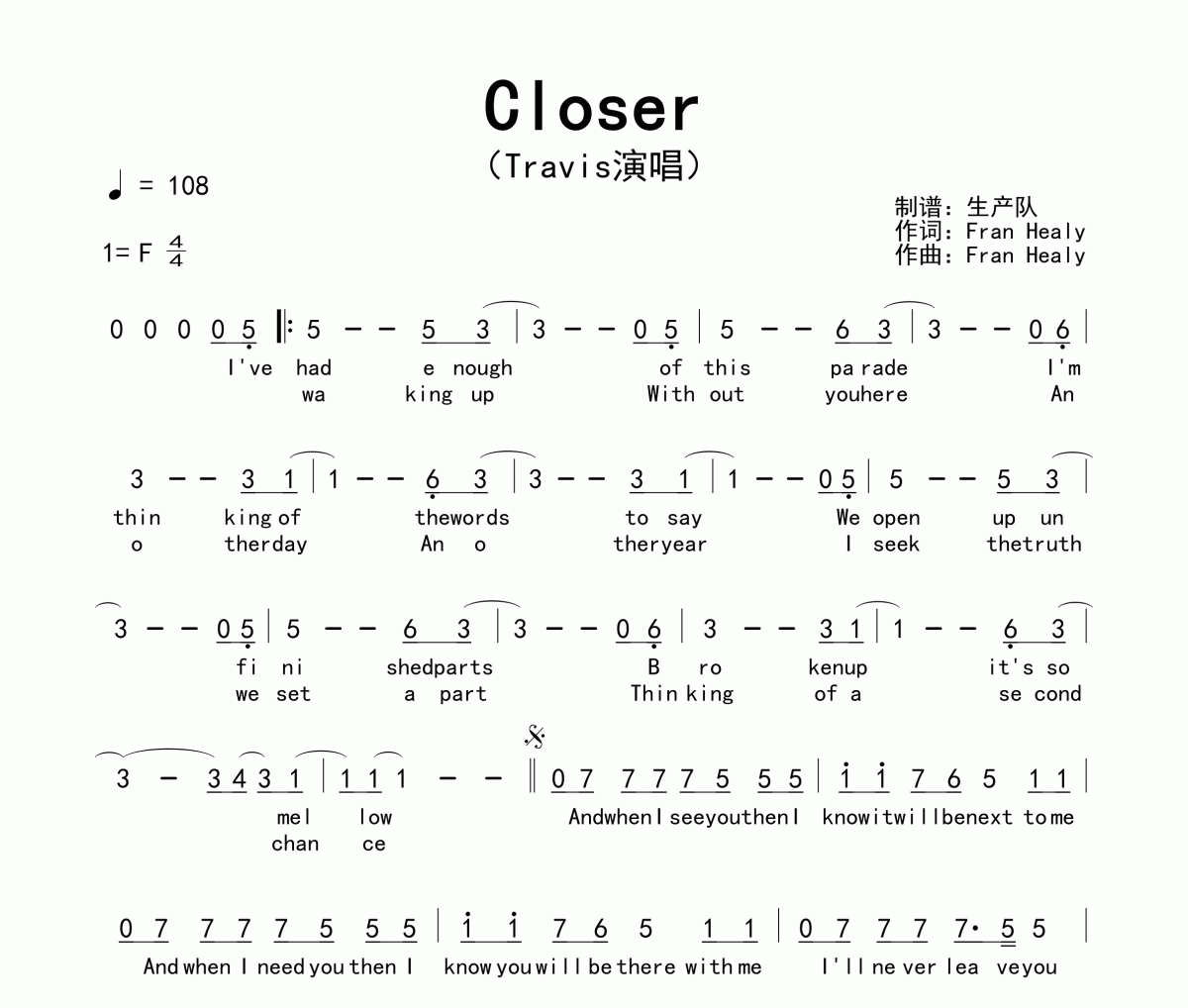 Closer简谱 Travis《Closer》简谱F调