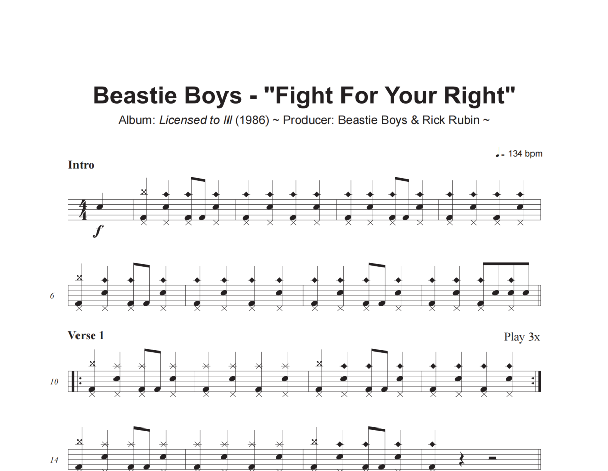 Beastie Boys《Fight For Your Right》架子鼓|爵士鼓|鼓谱+动态视频