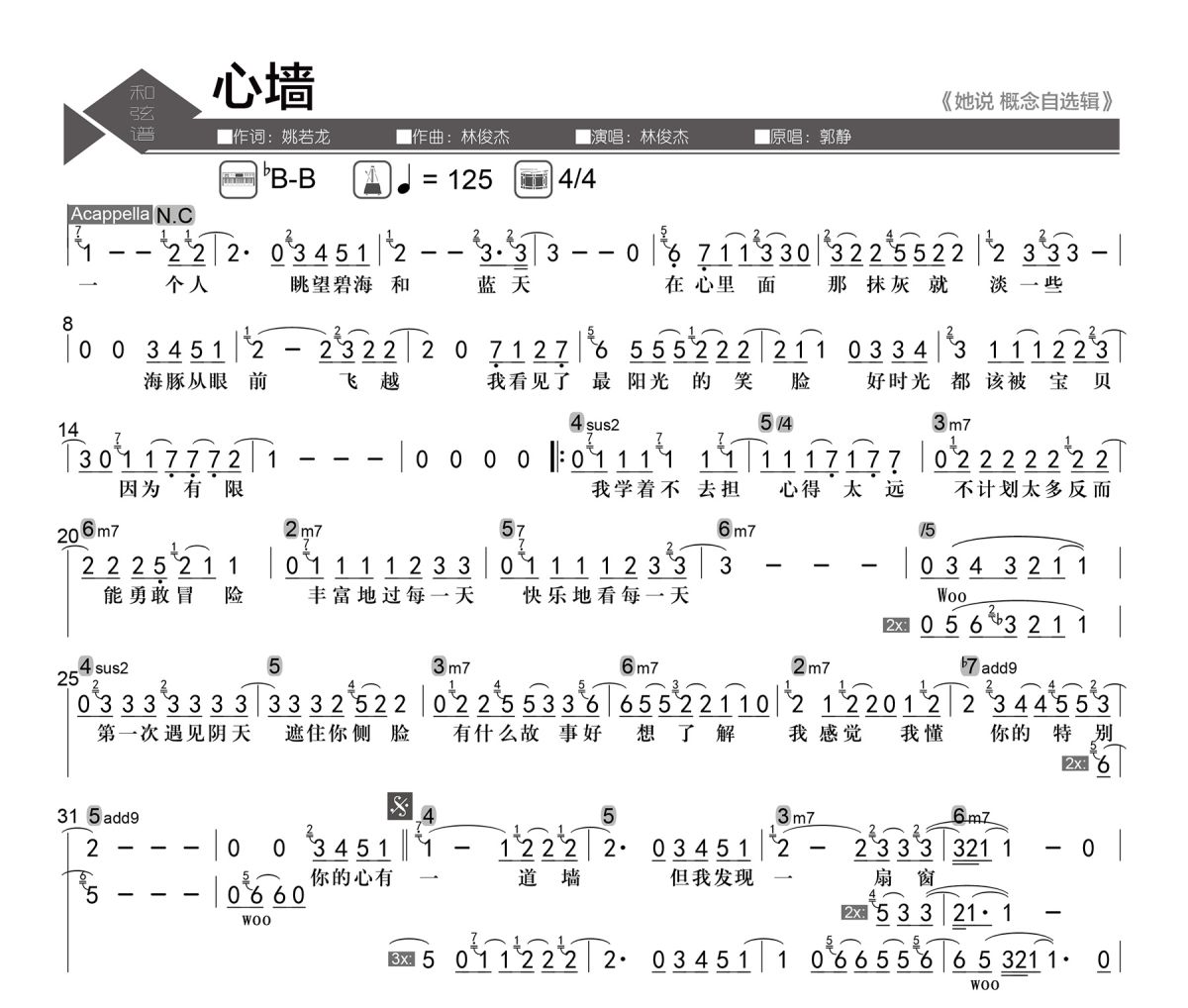 心墙简谱 林俊杰《心墙》简谱降B调