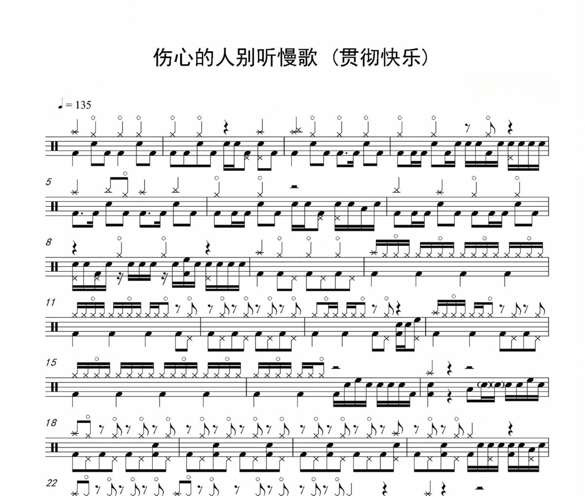 伤心的人别听慢歌 鼓谱 李科颖-伤心的人别听慢歌(贯彻快乐)架子鼓|爵士鼓|鼓谱