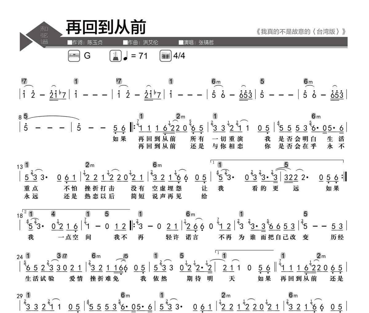 再回到从前简谱 张镐哲《再回到从前》简谱