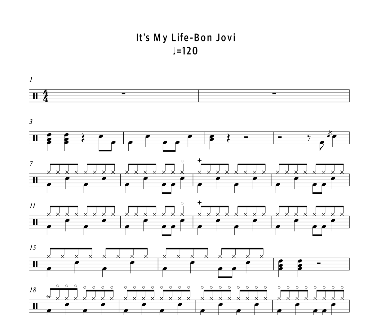 It's My Life鼓谱 Bon Jovi-It's My Life|爵士鼓谱