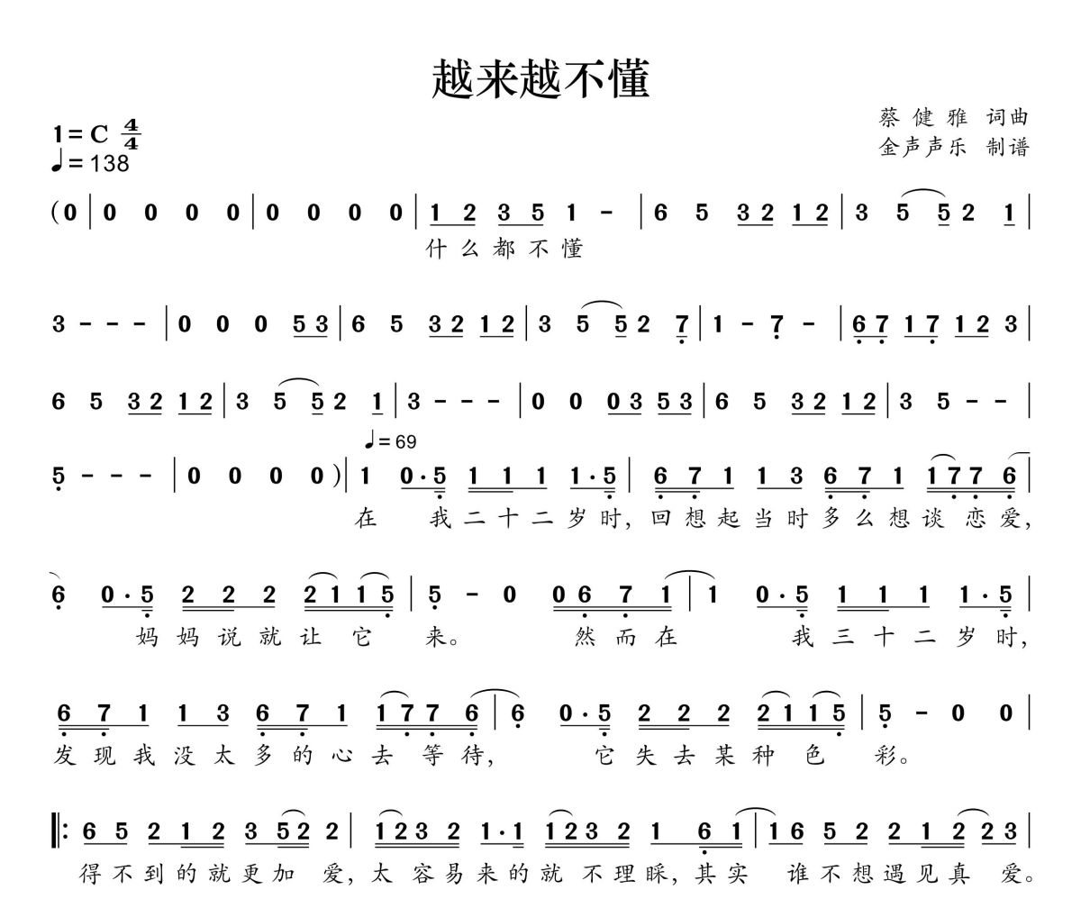 越来越不懂简谱 蔡健雅《越来越不懂》简谱+动态视频C调
