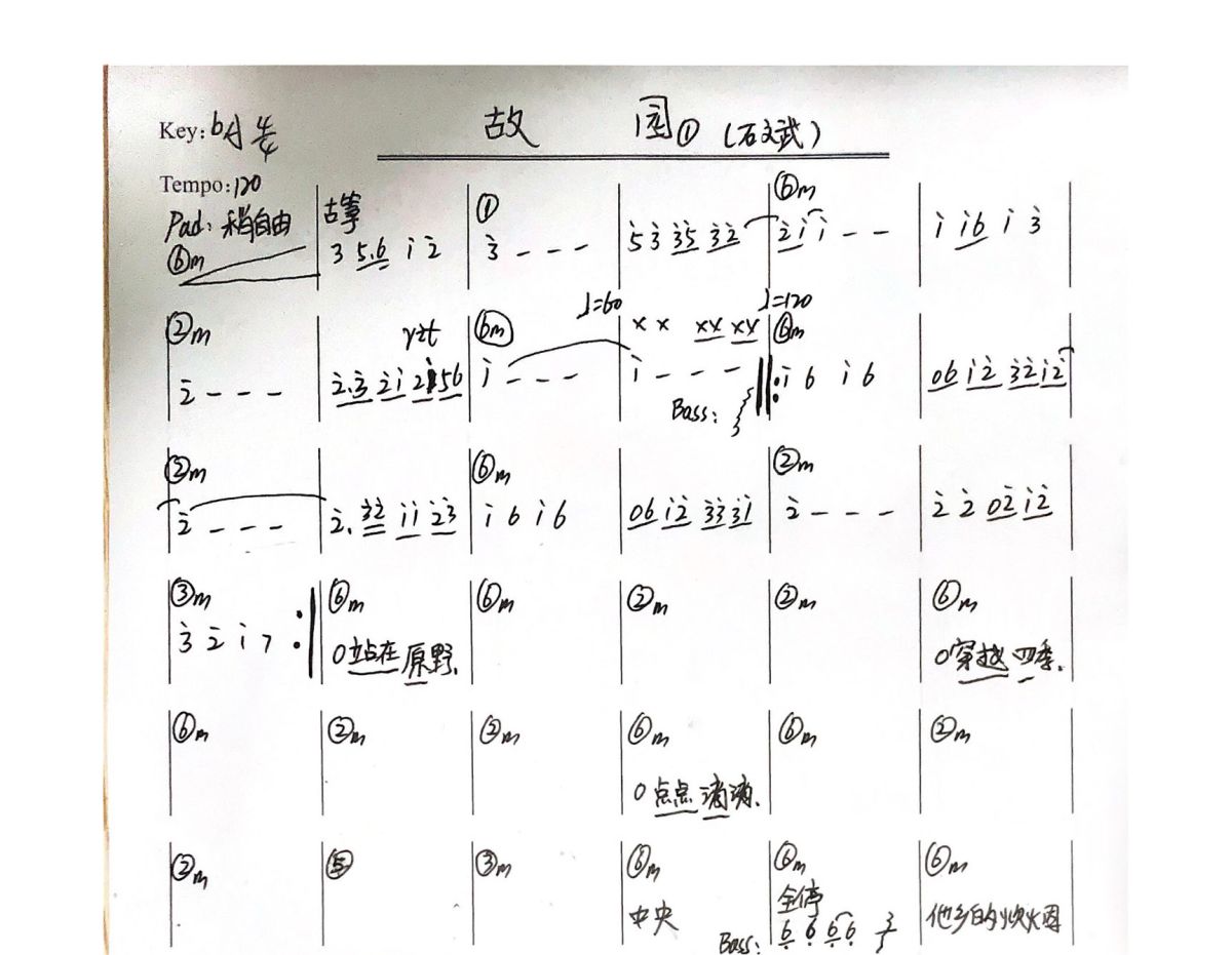 故园简谱 石斌《故园》简谱降A调