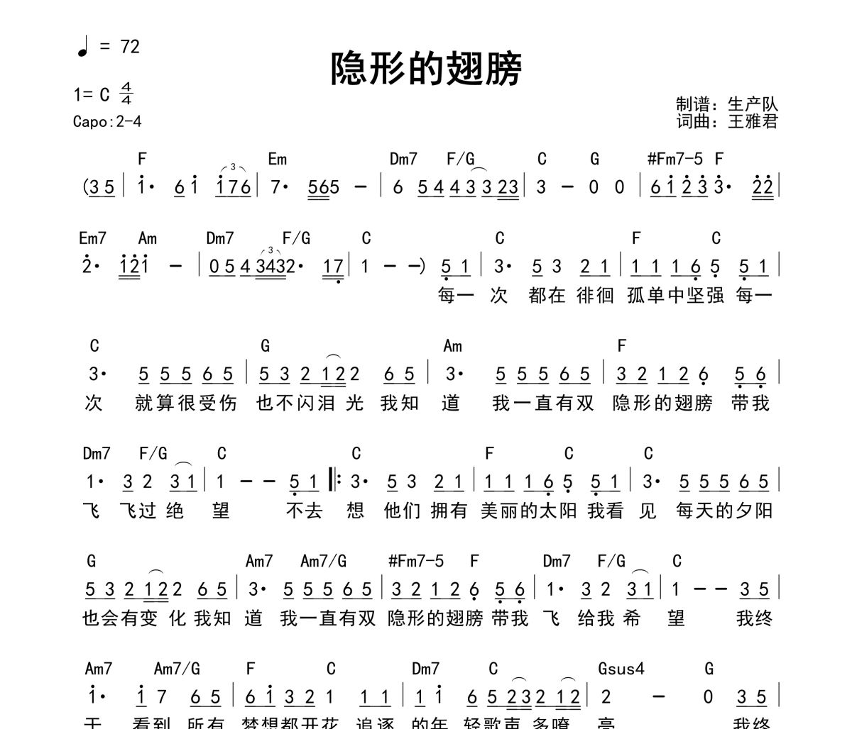 隐形的翅膀吉他谱 张韶涵《隐形的翅膀》(和弦谱)六线谱C调吉他谱