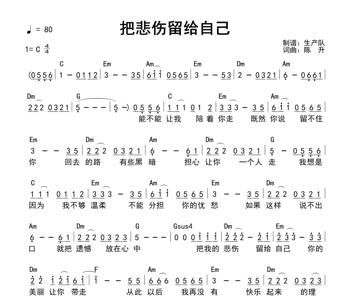 把悲伤留给自己吉他谱 陈升《把悲伤留给自己》(和弦谱)六线谱C调吉他谱