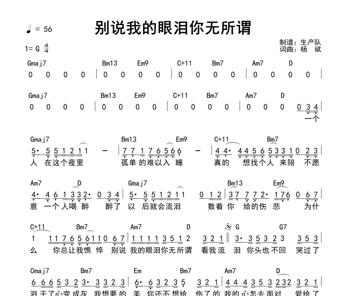 别说我的眼泪你无所谓吉他谱 东来东往《别说我的眼泪你无所谓》(和弦谱)六线谱|吉他谱