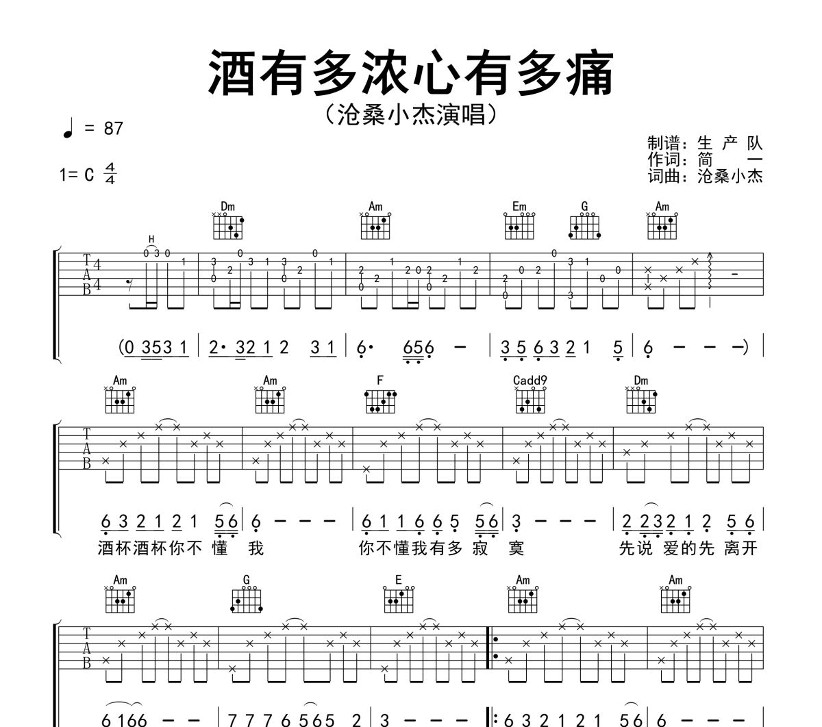 酒有多浓心有多痛吉他谱 沧桑小杰《酒有多浓心有多痛》六线谱C调吉他谱