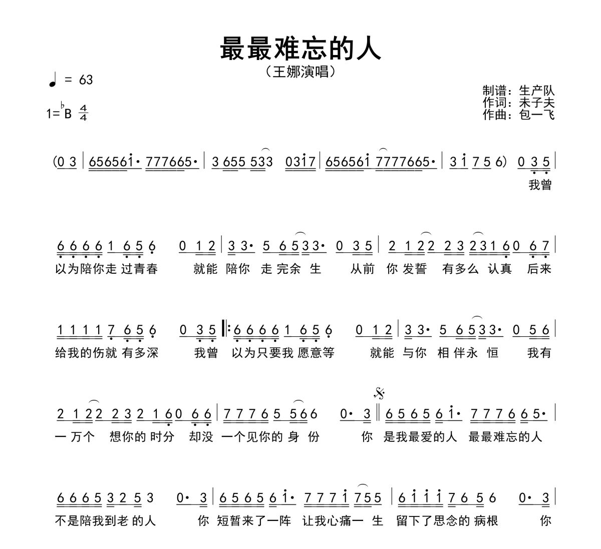 最最难忘的人简谱 王娜《最最难忘的人》简谱降B调