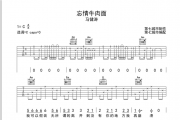 马建涛《忘情牛肉面》吉他谱六线谱原调C