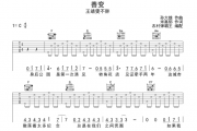 善变吉他谱 王靖雯不胖《善变》六线谱C调