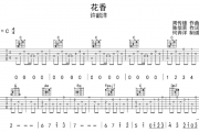 花香吉他谱 许绍洋《花香》吉他弹唱谱C调