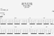 IN-K王忻辰-迷失幻境吉他谱指弹(独奏曲) 