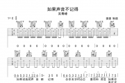 吴青峰-如果声音不记得吉他谱C调六线谱