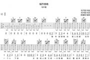 毛不易-城市傍晚吉他谱C调弹唱谱