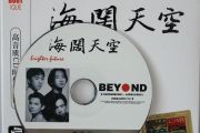 Beyond乐队《海阔天空》架子鼓谱爵士鼓曲谱