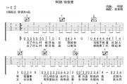 阿肆/徐佳莹-尽管如此还是吉他谱六线谱C调指法