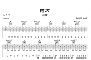 赵雷-阿刁吉他谱六线谱C调编配