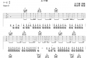 循迹吉他谱吉他谱 王子健《循迹吉他谱》六线谱C调指法编配吉他谱