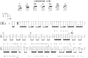 放不下你怎么放过自己尤克里里谱 大潞《放不下你怎么放过自己》四线谱|尤克里里谱