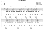 爱得太错吉他谱 Beyond《爱得太错》六线谱A调吉他谱