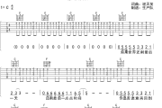 时间改变一切吉他谱 谢天笑《时间改变一切》六线谱C调吉他谱