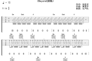 情深依旧吉他谱 Beyond《情深依旧》六线谱A调吉他谱