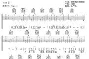 你是我六点十分的想念吉他谱 姜铭杨&闷猪《你是我六点十分的想念》六线谱C调吉他谱