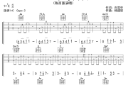 一生不可自决吉他谱 陈百强《一生不可自决》六线谱C调吉他谱