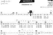 MONICA简谱 张国荣《MONICA》简谱