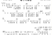 每个人都会简谱 方大同《每个人都会》简谱C调